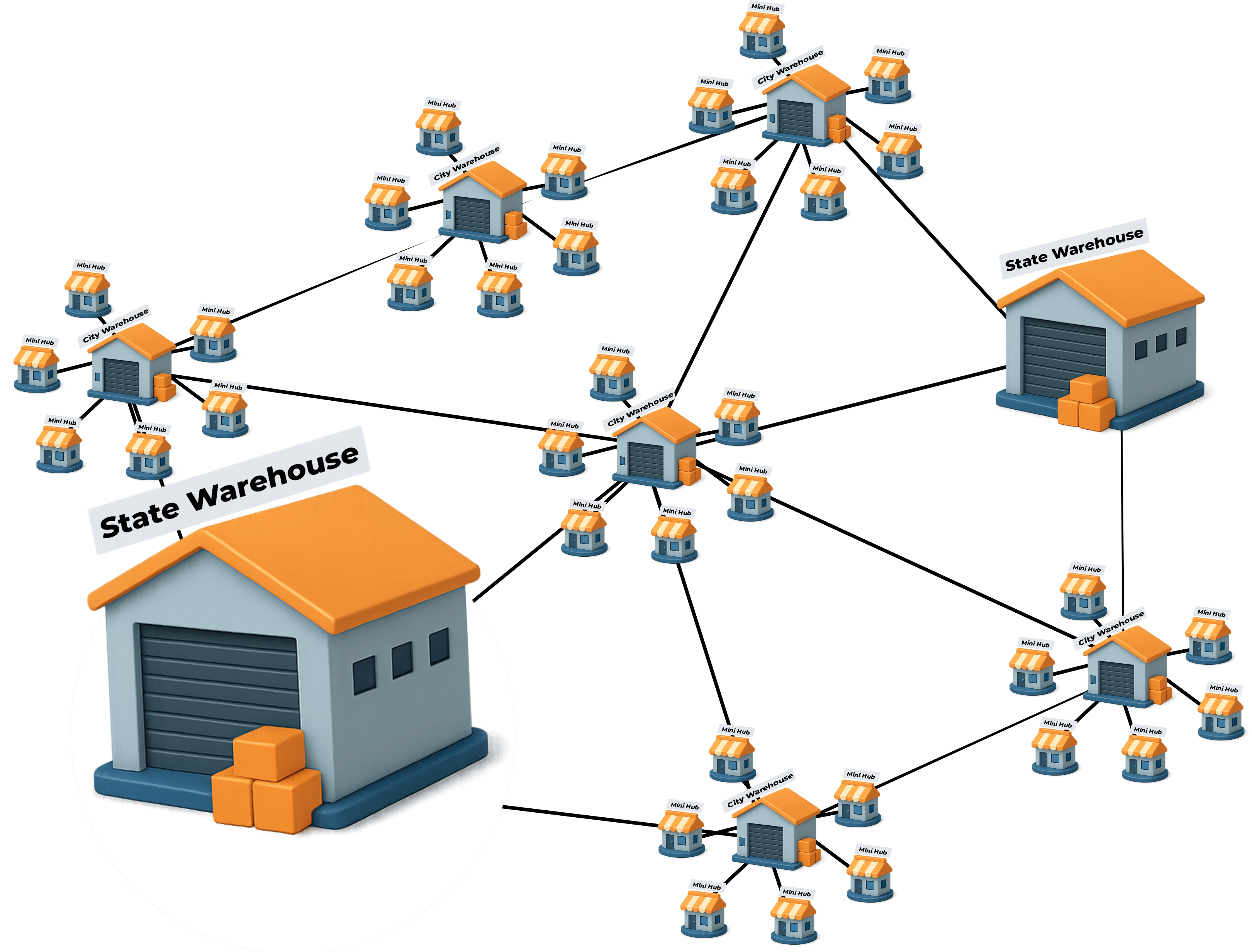 Hub worker with hardhat